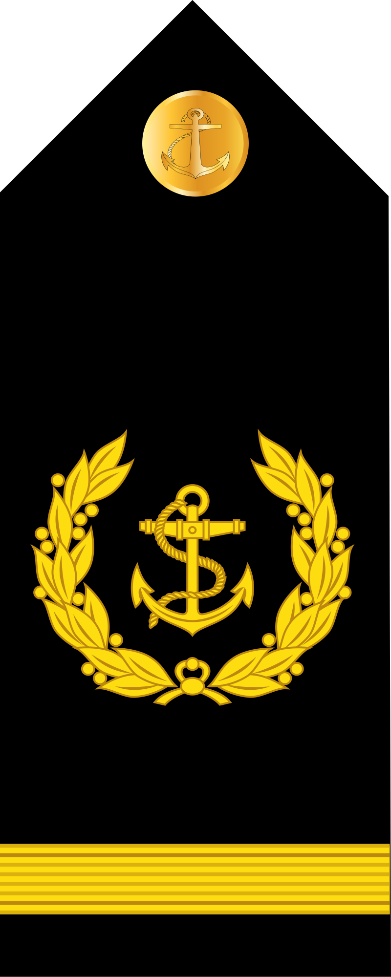 Petty Officer