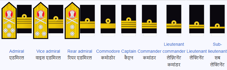 Commissioned Officers